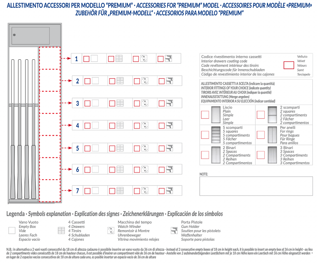 Cassaforte Per Armi Brixia - Test antieffrazione Grado I