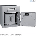 Burglar Alarm System BAS