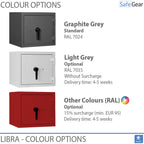 Libra 1 - Security Safe (46 Liters) - Burglary Test Grade 0