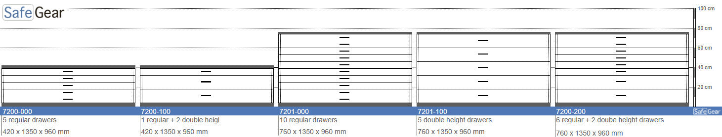 Portadisegni A0 con 10 cassetti