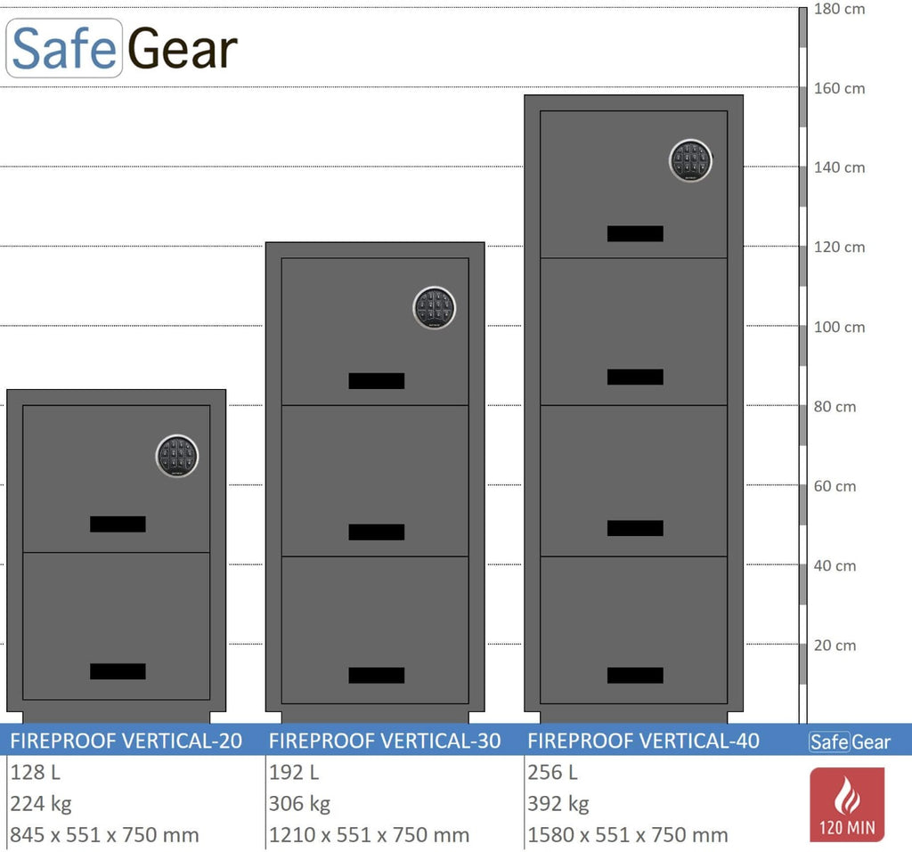 Fireproof Vertical - 20 - test antincendio 120 min
