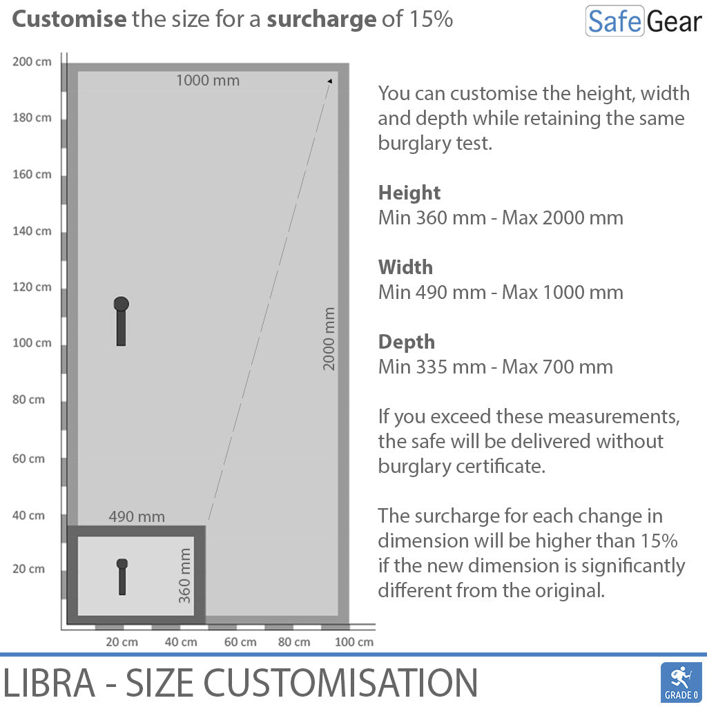 Libra 55 - Cassaforte di Sicurezza (293 Litri) - Grado di Resistenza all'Intrusione 0
