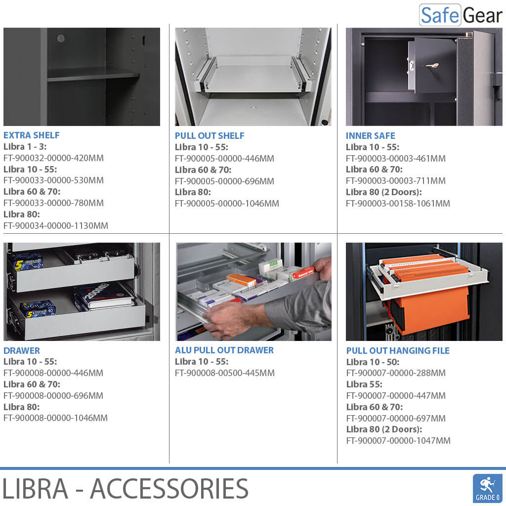 Libra 70 - Cassaforte di Sicurezza (479 Litri) - Grado di Resistenza all'Intrusione 0