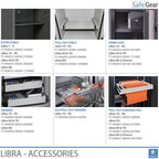 Libra 80 - Cassaforte di Sicurezza (859 Litri) - Grado di Resistenza all'Intrusione 0