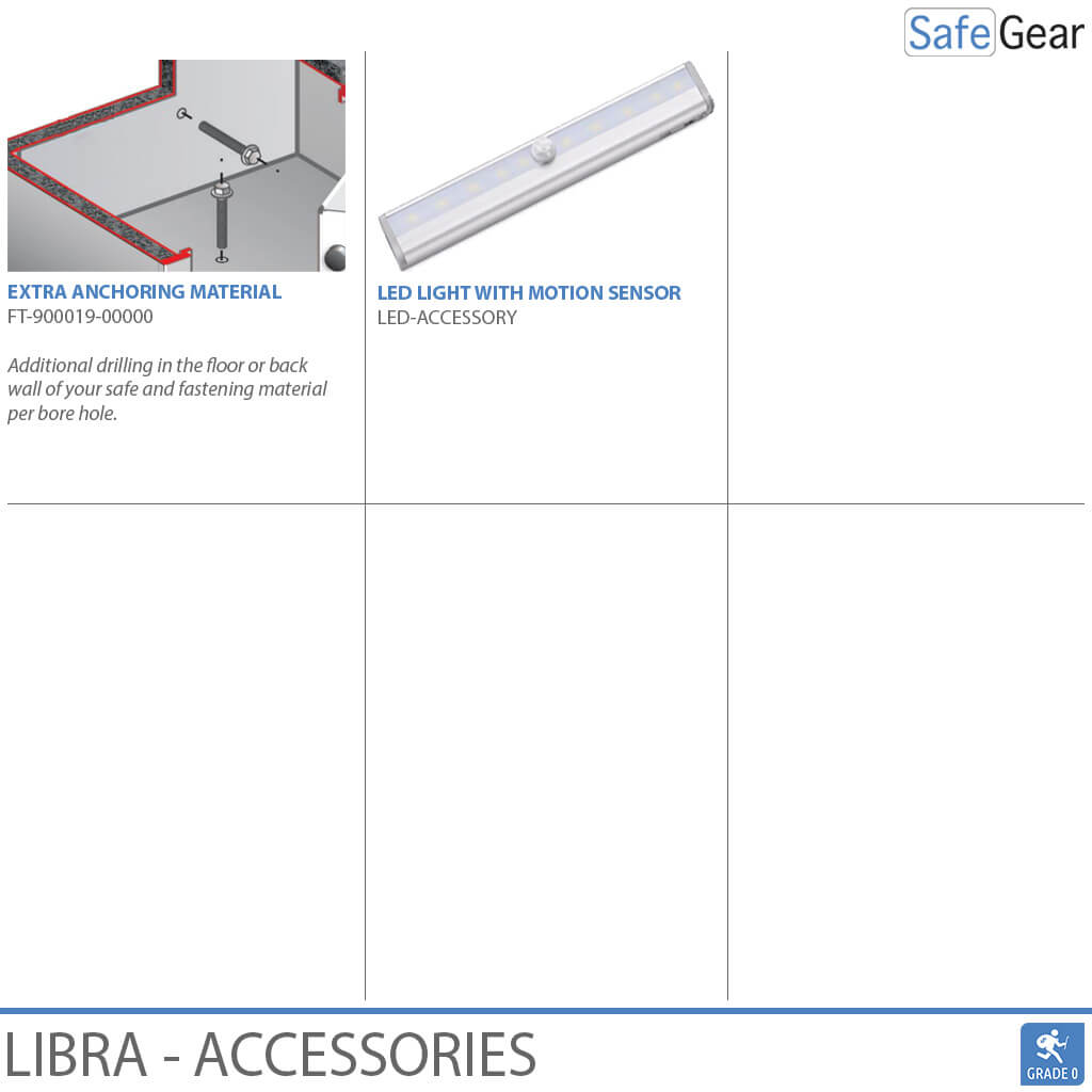 Libra 80 - Cassaforte di Sicurezza (859 Litri) - Grado di Resistenza all'Intrusione 0