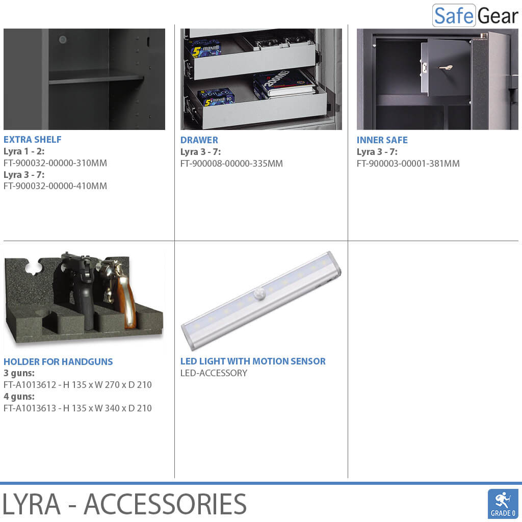 Lyra 0 - Safe (8 Liter) - Burglary Test Grade 0