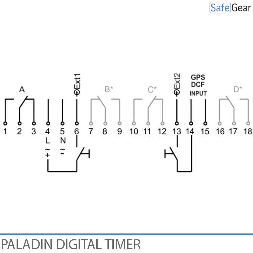 Timer per campanelli digitali per scuole e industria - Bluetooth - Orologio annuale - 1 canale