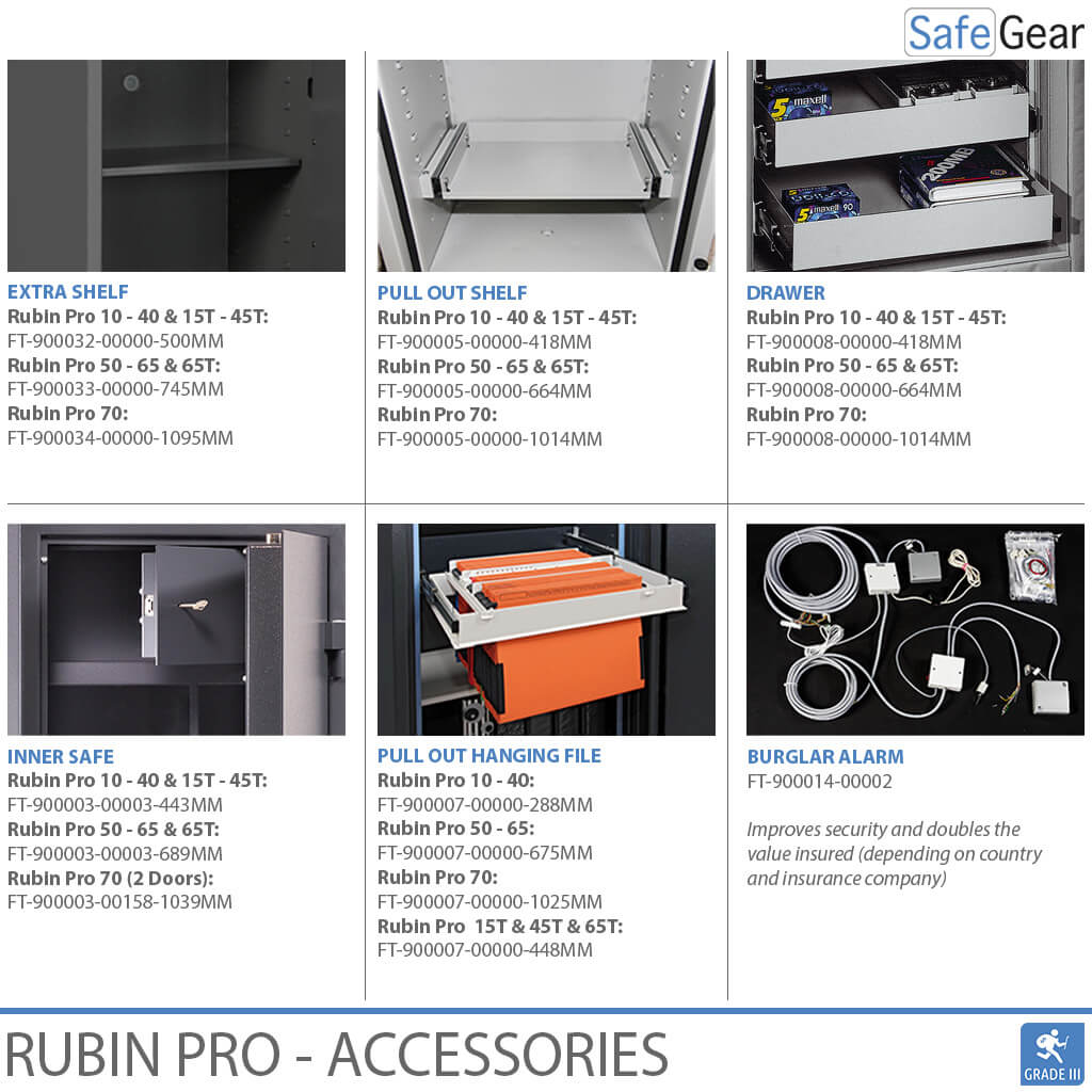 Cassaforte di sicurezza Rubin Pro 70 (734 Litri) - Grado antieffrazione 3