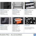 Cassaforte di sicurezza Rubin Pro 70 (734 Litri) - Grado antieffrazione 3