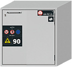 chemical safe